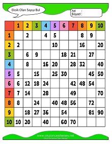Eksik Sayıyı Bul Çalışma Sayfaları